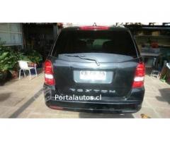 OFERTA! Ssangyong Rexton por renovación