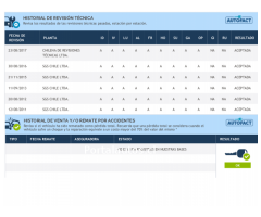 Nissan Xtrail 2.5 buen estado unico dueño