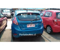 Credito Ford Fiesta 2016