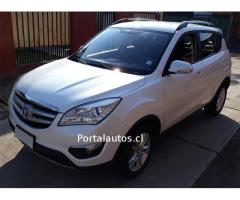 Changan CS35