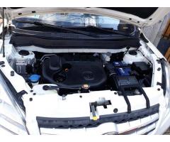 Changan CS35