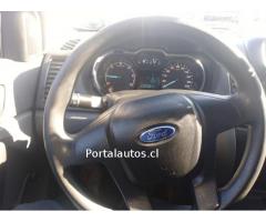 Oferta por renovación! Precio conversable